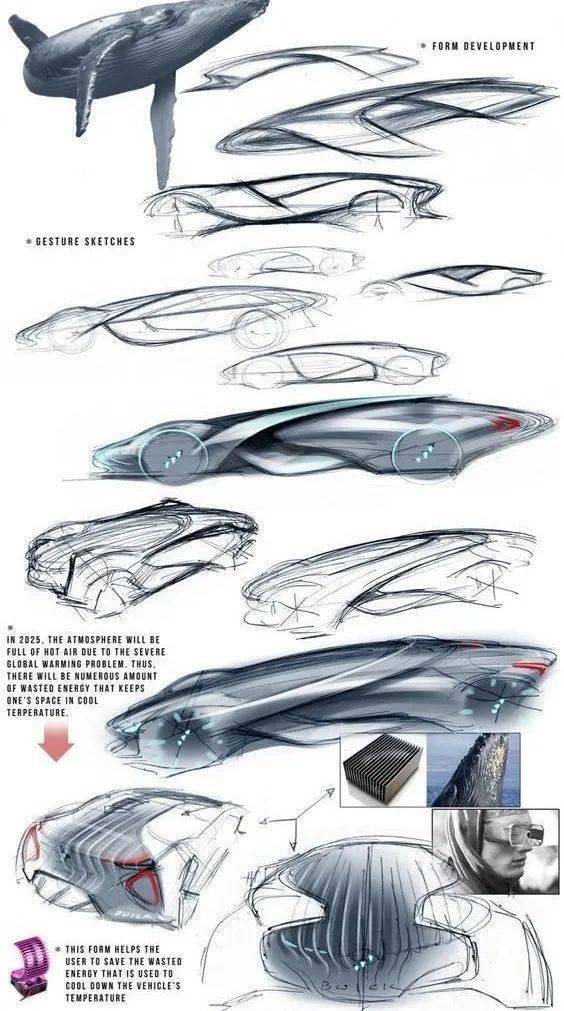 ‘ky.com’
仿生造型设计仅仅是对自然生物的简朴模拟吗？「手绘530Day」(图29)