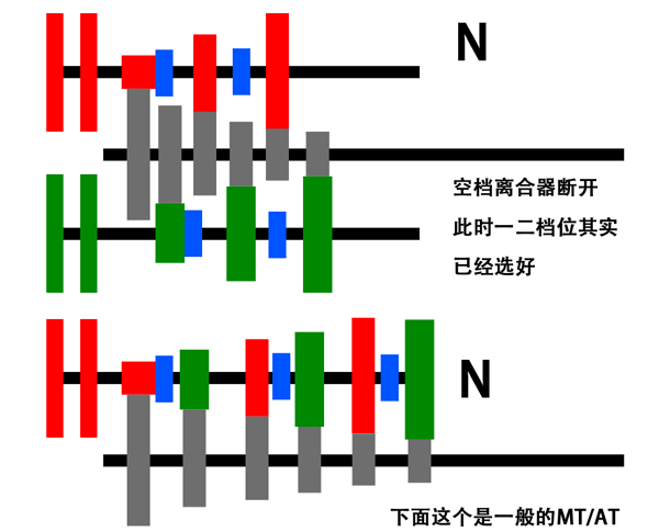 6月5日山东岚山港木材船舶到港信息及主要货场木材库存_kycom(图2)