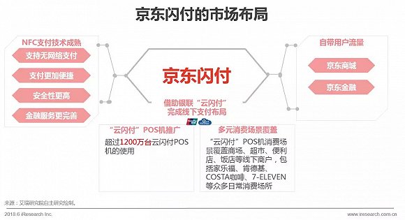 伦敦传媒学院平面设计专业作品集制作分析：ky com(图2)