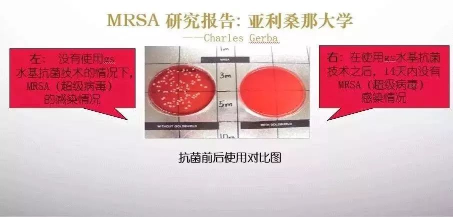 城市规划需配有地下空间规划‘ky com’(图4)