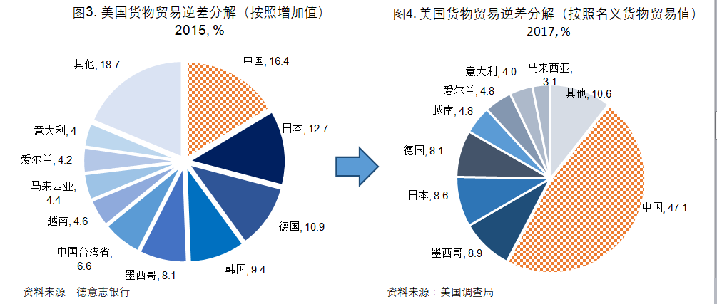 kycom|贵州：黄果树拟建国家湿地公园(图1)