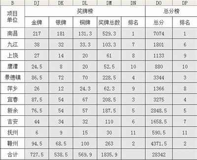 ‘ky.com’内蒙古呼伦贝尔市阿荣旗音河森林派出所真情相助 抒写警民情(图1)